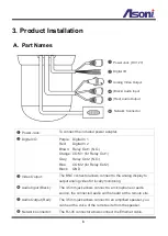 Предварительный просмотр 7 страницы Asoni CAM647 User Manual