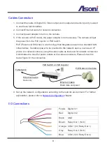 Предварительный просмотр 10 страницы Asoni CAM647 User Manual