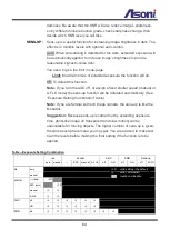 Предварительный просмотр 65 страницы Asoni CAM647 User Manual