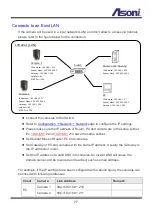 Предварительный просмотр 78 страницы Asoni CAM647 User Manual