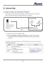 Предварительный просмотр 79 страницы Asoni CAM647 User Manual