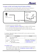 Предварительный просмотр 80 страницы Asoni CAM647 User Manual