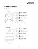 Preview for 12 page of Asoni CAM656D User Manual