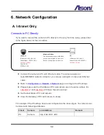 Preview for 60 page of Asoni CAM661H User Manual