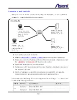 Preview for 61 page of Asoni CAM661H User Manual