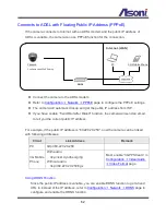 Preview for 63 page of Asoni CAM661H User Manual