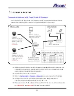 Preview for 65 page of Asoni CAM661H User Manual