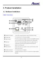 Предварительный просмотр 7 страницы Asoni CAM663F User Manual