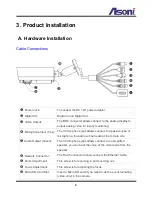 Preview for 7 page of Asoni CAM6681F User Manual