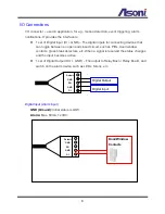 Preview for 9 page of Asoni CAM6681F User Manual