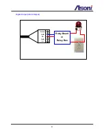 Preview for 10 page of Asoni CAM6681F User Manual