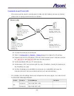 Preview for 75 page of Asoni CAM6681F User Manual