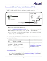 Preview for 77 page of Asoni CAM6681F User Manual