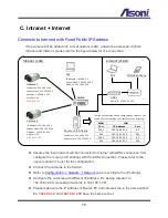 Preview for 79 page of Asoni CAM6681F User Manual