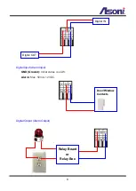 Preview for 9 page of Asoni CAM679F User Manual