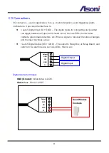 Preview for 10 page of Asoni CAM6802T User Manual