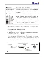 Preview for 8 page of Asoni CAM6923F User Manual