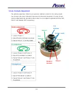 Preview for 11 page of Asoni CAM6923F User Manual