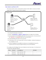 Preview for 77 page of Asoni CAM6923F User Manual