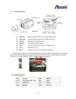 Preview for 4 page of Asoni CAM713M User Manual