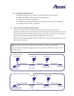 Preview for 9 page of Asoni CAM713M User Manual