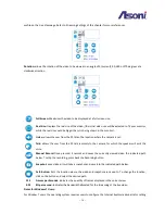 Preview for 16 page of Asoni CAM713M User Manual