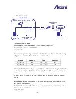 Preview for 50 page of Asoni CAM713M User Manual