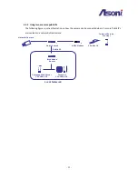 Preview for 52 page of Asoni CAM713M User Manual