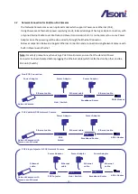 Предварительный просмотр 10 страницы Asoni CAM728MIR User Manual