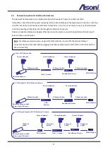 Предварительный просмотр 10 страницы Asoni CAM736MIR User Manual