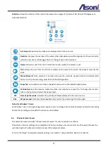 Предварительный просмотр 18 страницы Asoni CAM736MIR User Manual