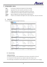 Предварительный просмотр 20 страницы Asoni CAM736MIR User Manual