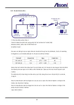 Предварительный просмотр 50 страницы Asoni CAM736MIR User Manual