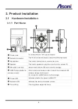 Preview for 7 page of Asoni CAM741H-PoE-P User Manual