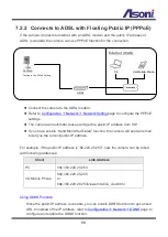 Preview for 60 page of Asoni CAM741H-PoE-P User Manual