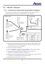 Предварительный просмотр 57 страницы Asoni CAM741H User Manual