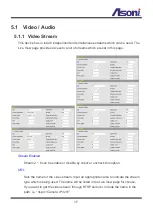 Preview for 18 page of Asoni CAM742F User Manual