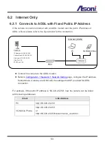 Preview for 54 page of Asoni CAM742F User Manual