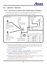 Preview for 57 page of Asoni CAM742F User Manual