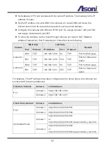 Preview for 58 page of Asoni CAM742F User Manual