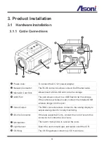 Preview for 7 page of Asoni CAM743F User Manual