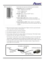 Preview for 8 page of Asoni CAM743F User Manual