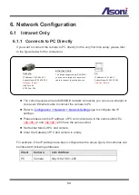 Preview for 55 page of Asoni CAM743F User Manual