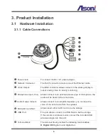 Preview for 7 page of Asoni CAM746F User Manual