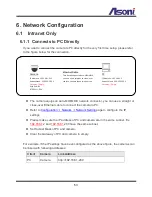 Preview for 54 page of Asoni CAM746F User Manual