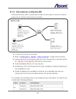 Preview for 55 page of Asoni CAM746F User Manual