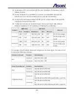 Preview for 60 page of Asoni CAM746F User Manual