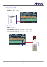 Предварительный просмотр 9 страницы Asoni NVR609LX User Manual