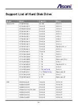 Предварительный просмотр 62 страницы Asoni NVR609LX User Manual