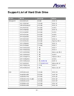 Предварительный просмотр 62 страницы Asoni NVR616LX User Manual